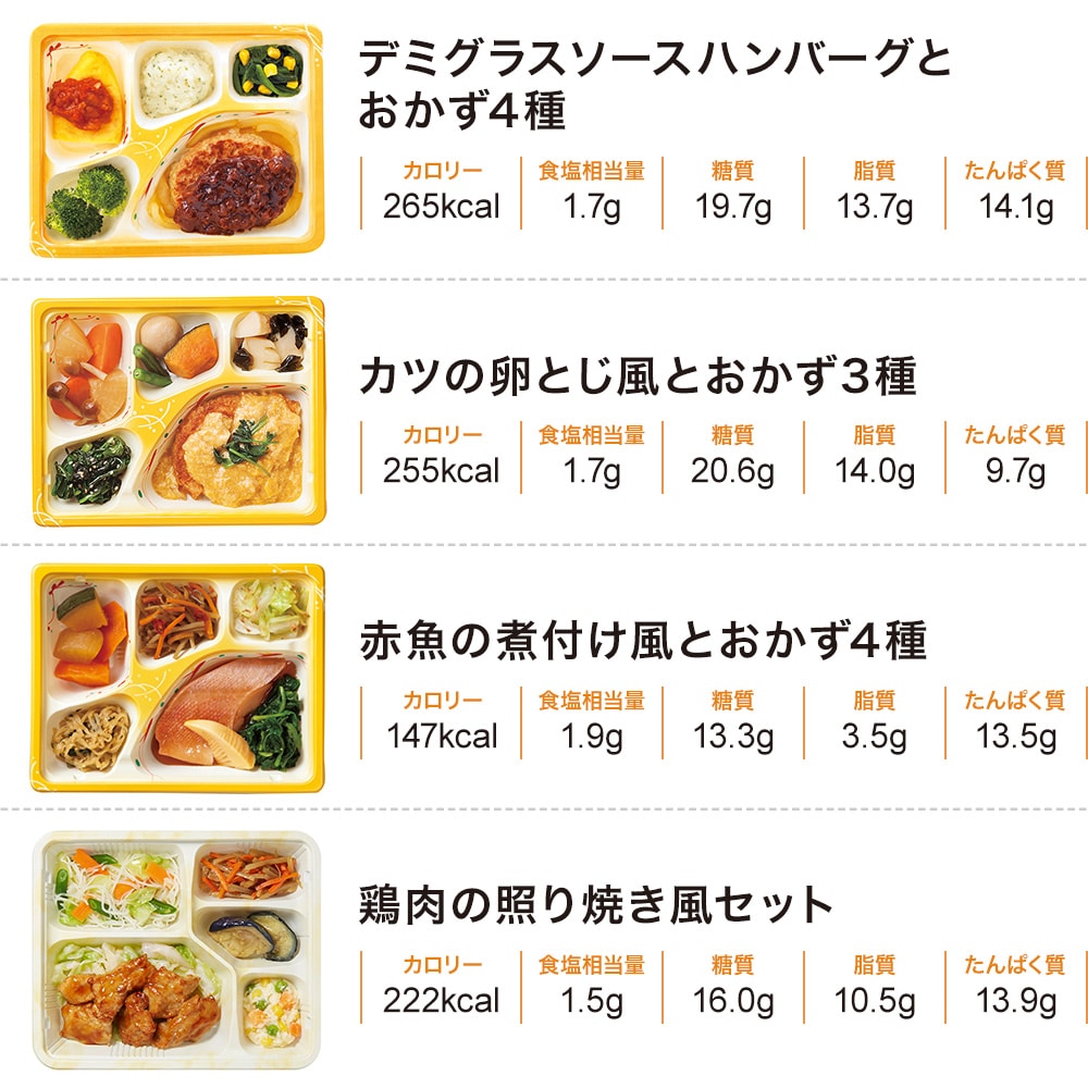 ニチレイのヘルシー食品・健康管理食・ダイエット食気くばり御膳 お